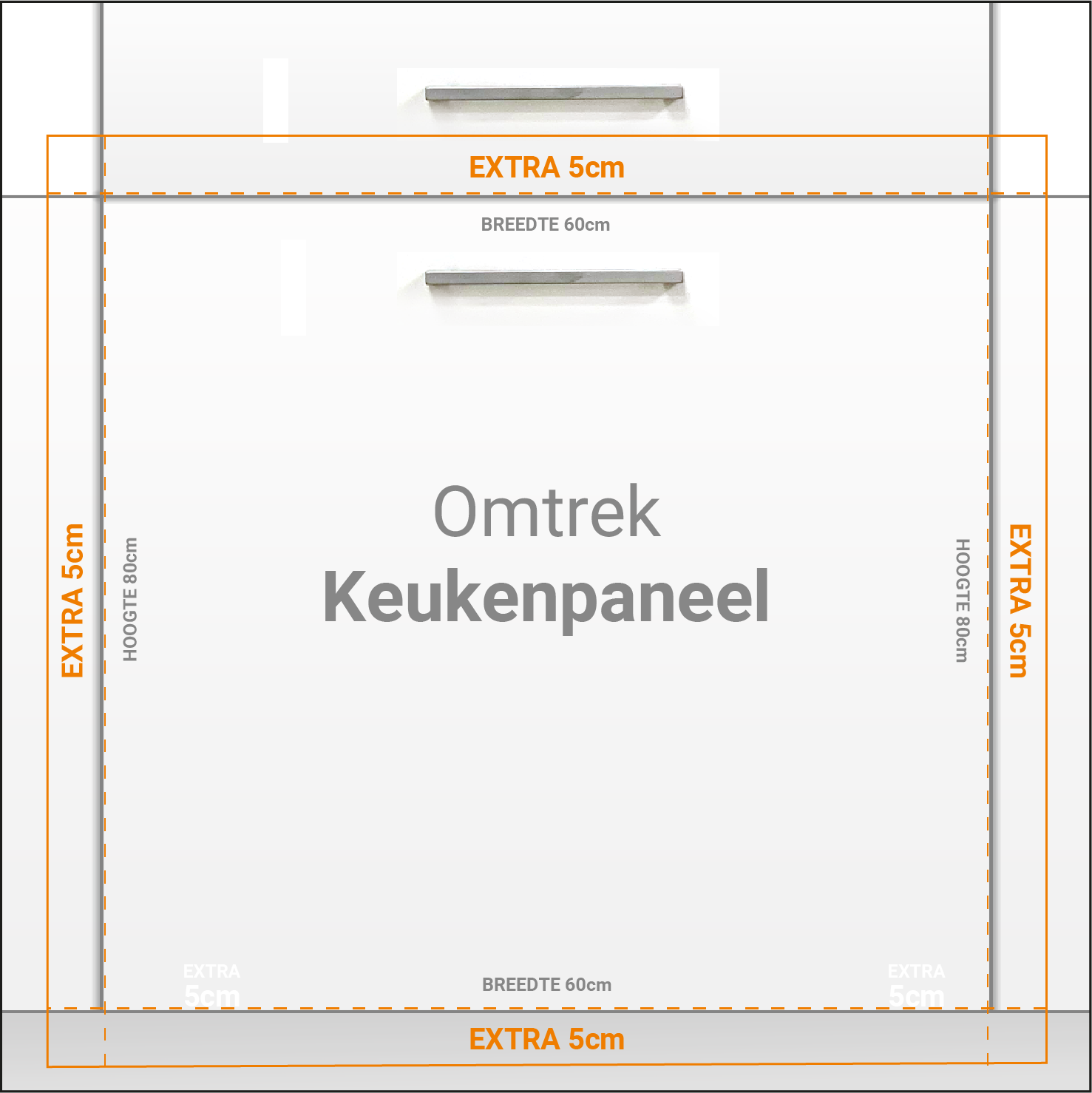 Omtrek folie 2b-2